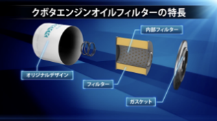 CGイメージ